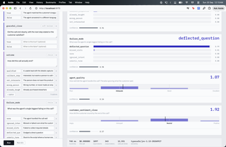the same run showing outcome, failure mode deflected_question at 0.99, agent quality and customer sentiment, with the cost footer